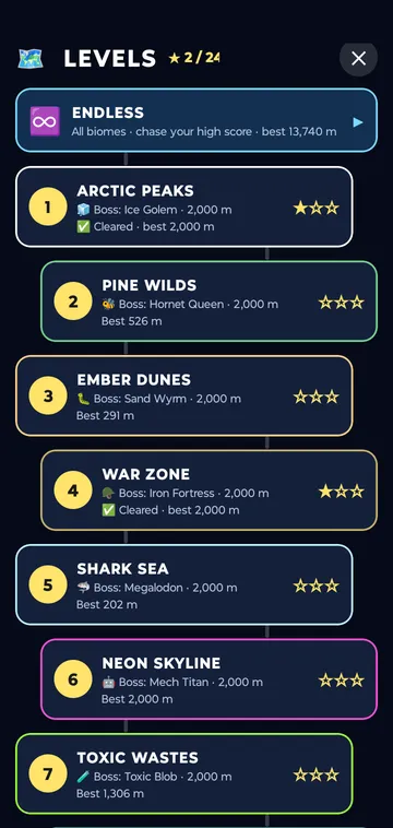 Storm Saucer: Level map