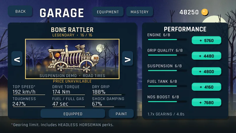 Trail Torque test build. Garage: Bone Rattler and the Headless Horseman